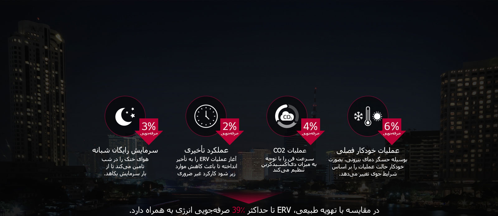 VRF_Ventilation-Solution-(ERV)_05_IR_Re_DD