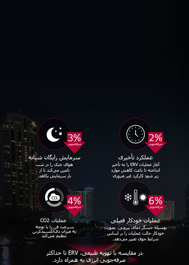 VRF_Ventilation-Solution-(ERV)_M05_IR_Re_MM