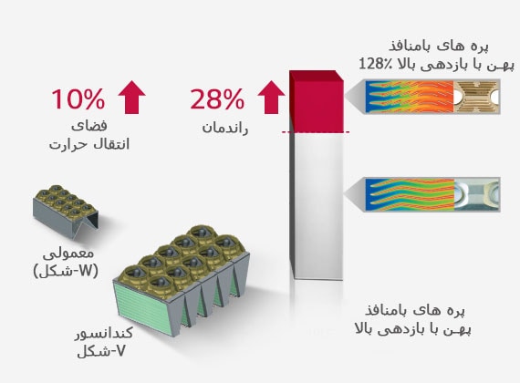 Air-cooled_Screw_Chiller_02_02_311018