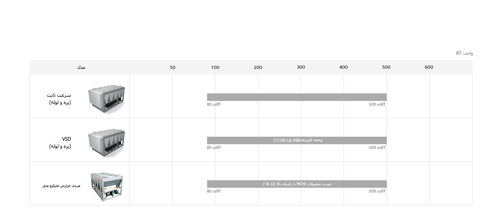 Air-cooled_Screw_Chiller_05_311018