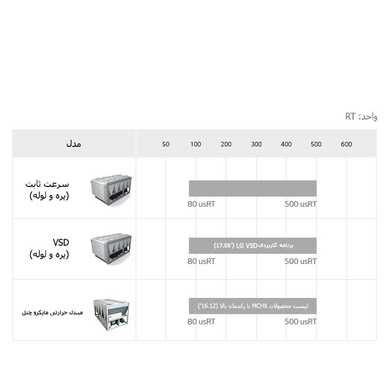 Air-cooled_Screw_Chiller_05_M_Re_311018