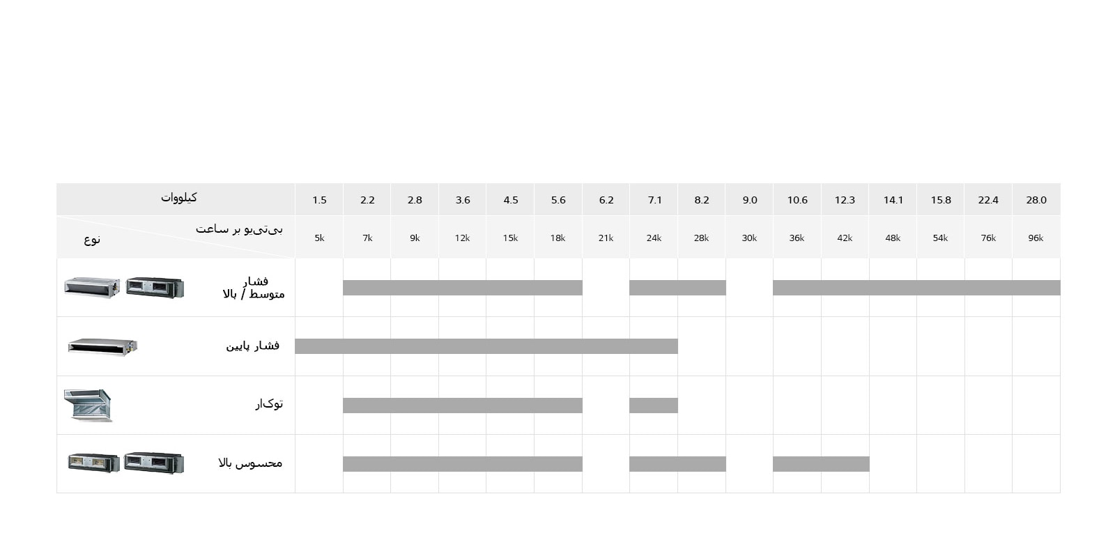 Ceiling_Concealed_Duct_07_IR_DD