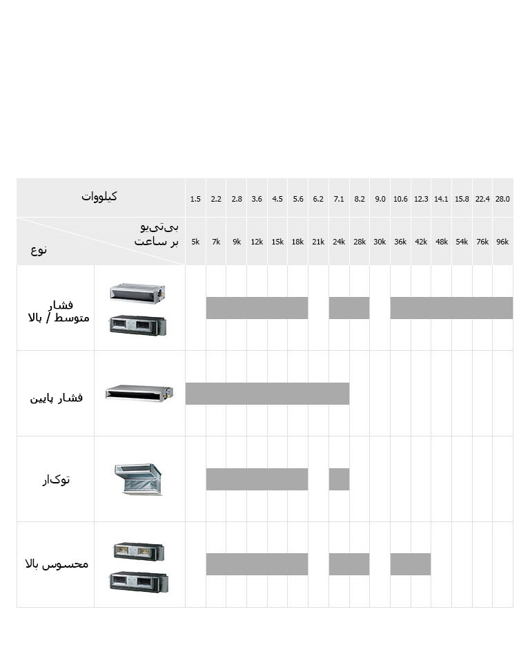Ceiling_Concealed_Duct_07_m_IR_Re2_FF
