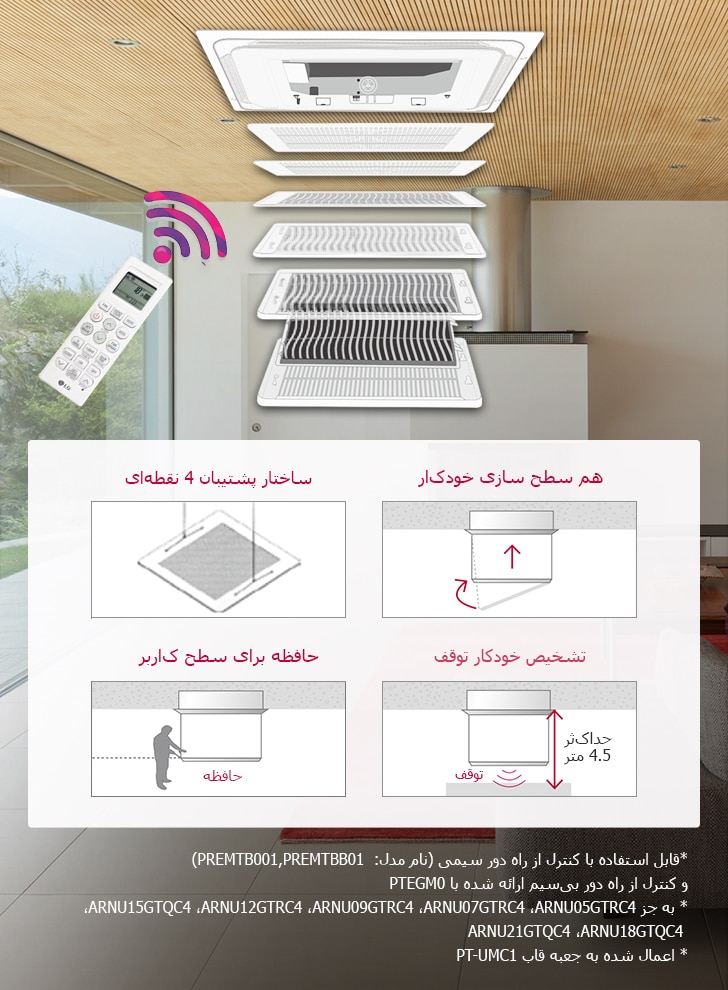 VRF_Indoor-Unit_Ceiling-Mounted-Cassette_03_IR_m_Re