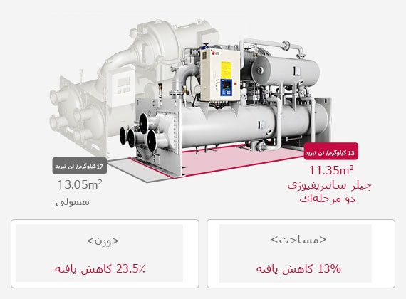 Centrifugal_feature03_20171122_D