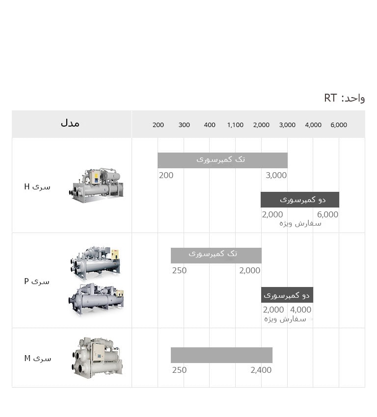 Centrifugal_feature010_20171122_M
