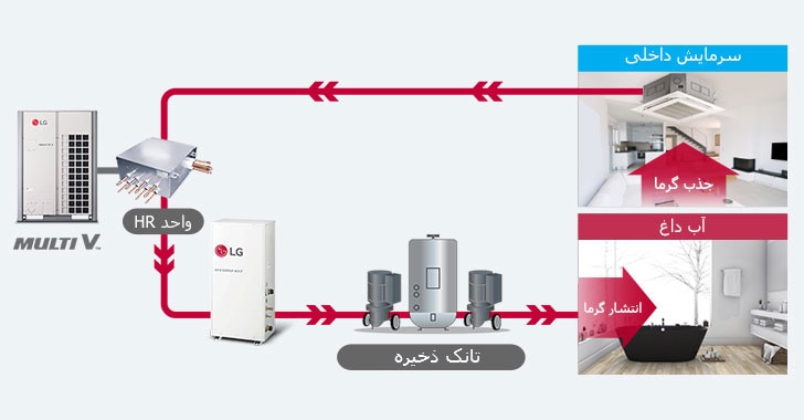 Hydro_Kit_04_m_IR_SM