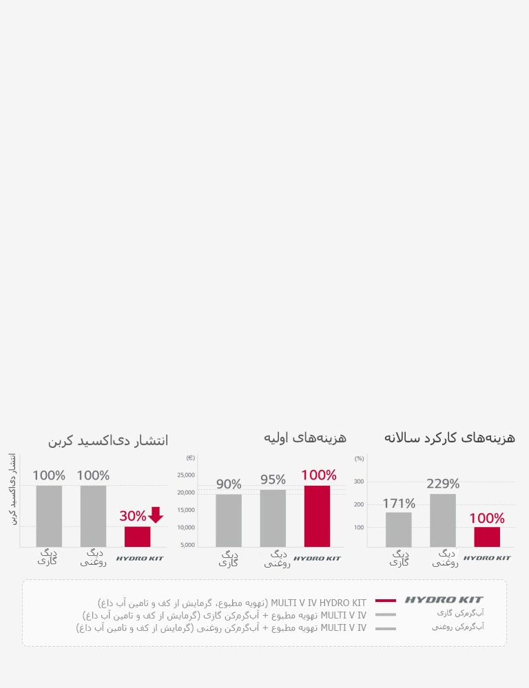 Hydro_Kit_03_m_IR_Re2_MM