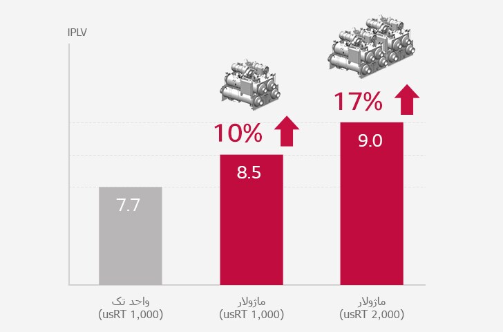 Modular_Chiller_04_01_M