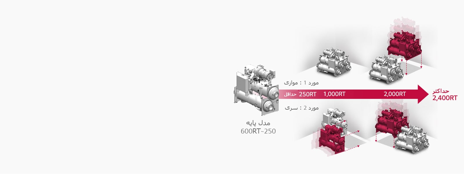 Modular_Chiller_02_D_301018