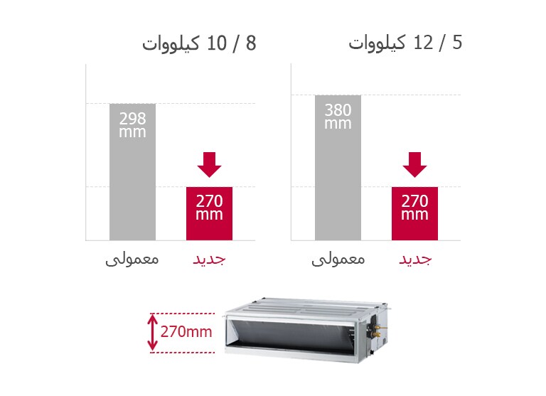 Single-split_Concealed-duct_M05_IR_Re_3
