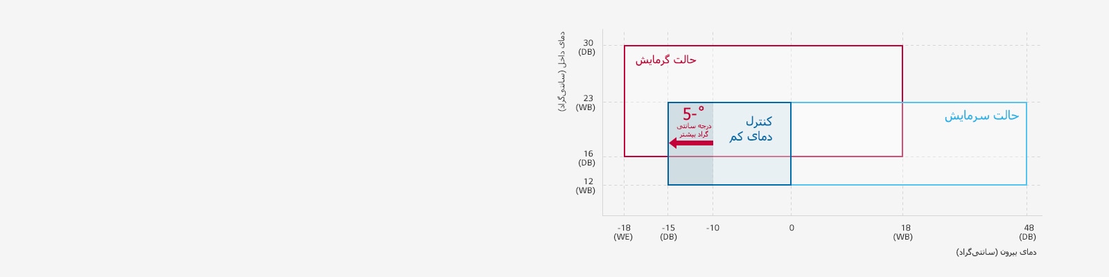 Single-split_Wall-mounted_02_IR_Re_2