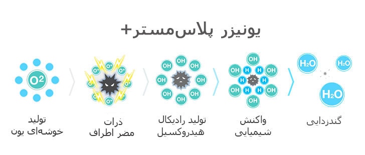 Wall-Mounted-Unit_03_m_IR_Re_4_M_V