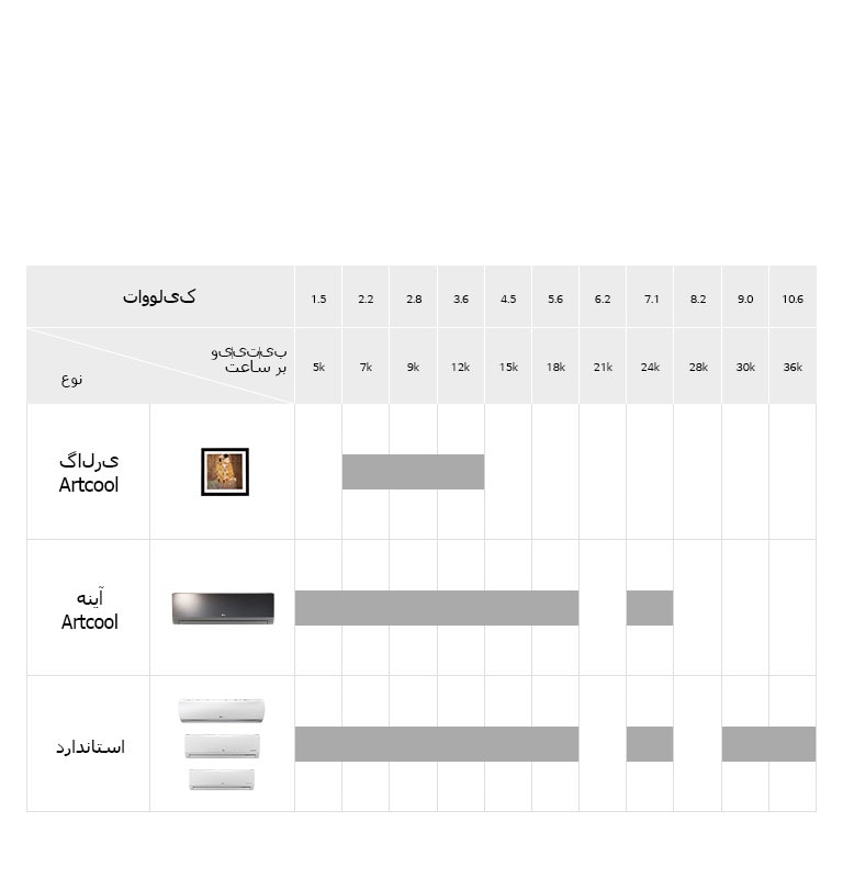 Wall_Mounted_Unit_05_m_IR_Re