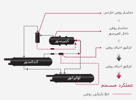 Water-cooled_Screw_Chiller_02_02_301018