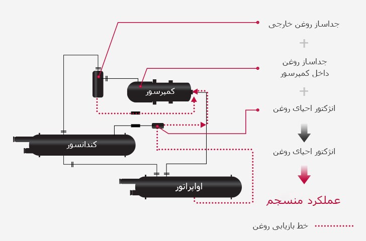 Water-cooled_Screw_Chiller_02_02_M_301018