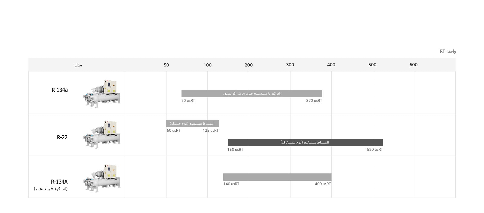 Water-cooled_Screw_Chiller_05_301018