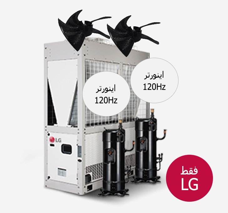 Air-cooled_Scroll_Chiller_04_01_M