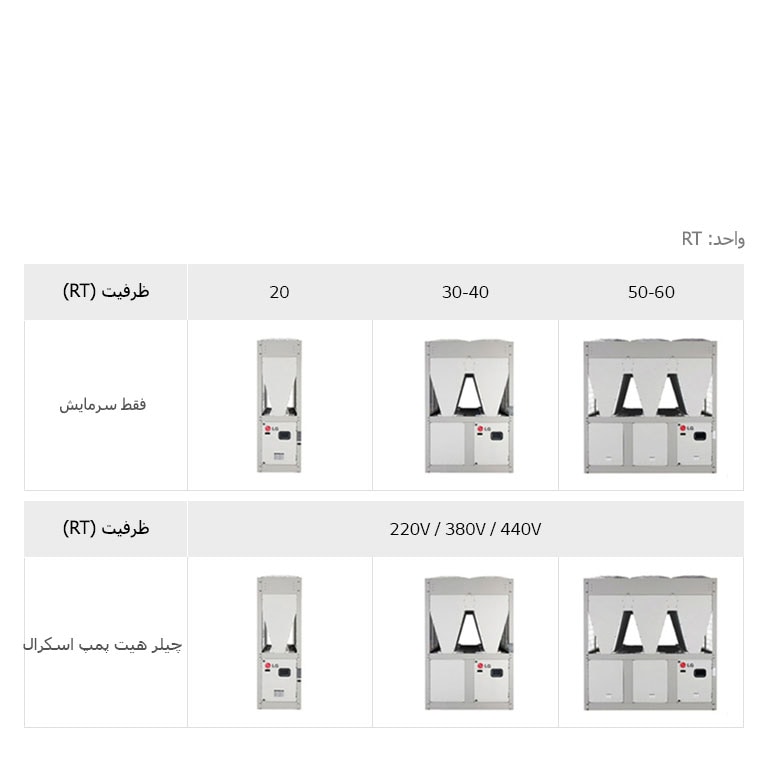 Air-cooled_Scroll_Chiller_M08_IR_Re_V01