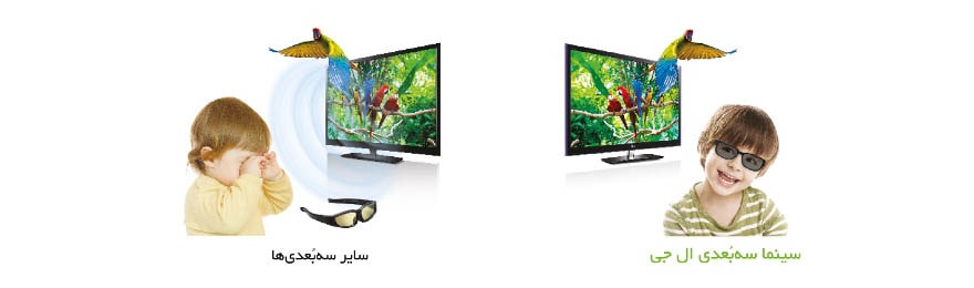 فاقد امواج مضر