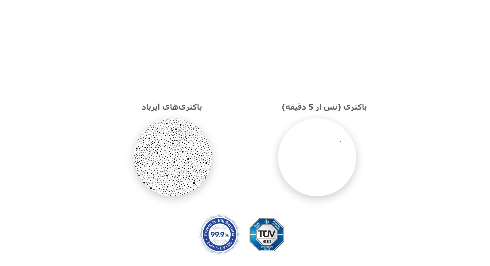 در سمت چپ تصویری بزرگ از باکتری در ایرباد نشان داده می‌شود و در سمت راست تصویری مقایسه‌ای قرار دارد که در آن همه باکتری‌ها از طریق UVnano از بین رفته‌اند.