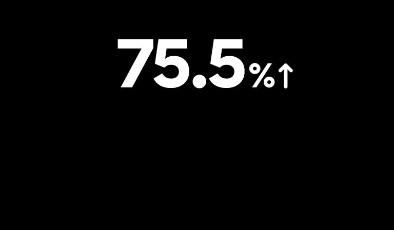 سطح مؤثر دیافراگم درایور تا حدود %75.5 بهبود یافته است.