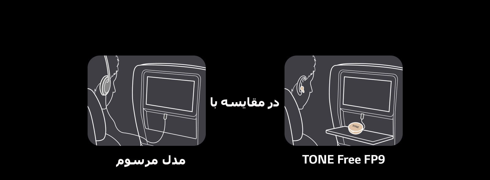 این صحنه‌ای است که عملکردهای مدل مرسوم و TONE Free را با مقایسه صحنه‌های استفاده از سرگرمی حین پرواز نشان می‌دهد. مدل مرسوم از هندزفری دارای کابل استفاده می‌کند اما مدل TONE Free تنها از طریق اتصال کابل AUX کیف نگهدارنده به نمایشگر مورد استفاده قرار گرفته و لذت محتوای حین پرواز را با ایربادها به ارمغان می‌آورد.