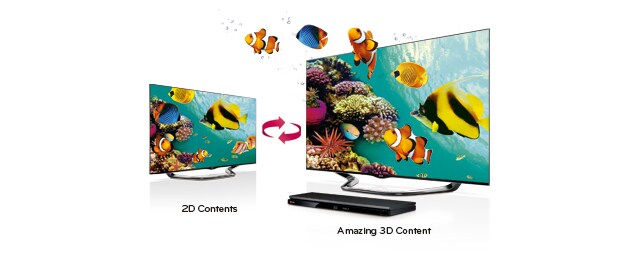 تبدیل دوبعدی به سه‌بعدی