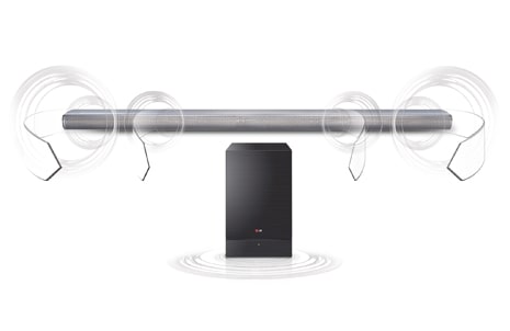 صدای فراگیر 320 وات