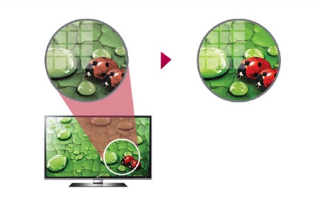 تقویت رزولوشن  1080p