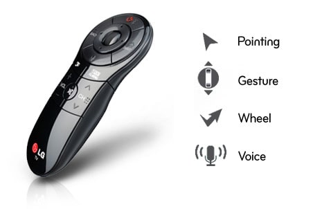 کنترل جادویی