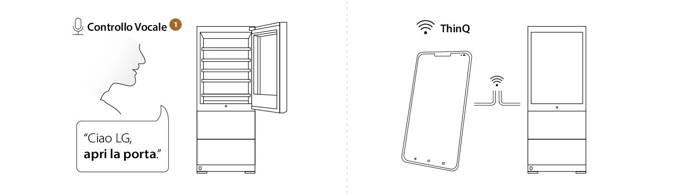 LG SIGNATURE Cantinetta per vini ThinQ può essere comandata tramite applicazioni mobili e controllo vocale.