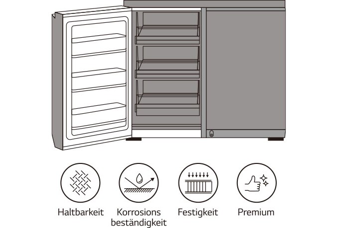 Immagine che mostra come l'acciaio inox 304 sia utilizzato sia all'interno che all'esterno del Frigorifero LG SIGNATURE