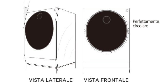 Vista laterale e frontale della Lavatrice LG SIGNATURE che mostra il suo oblò di forma perfettamente circolare
