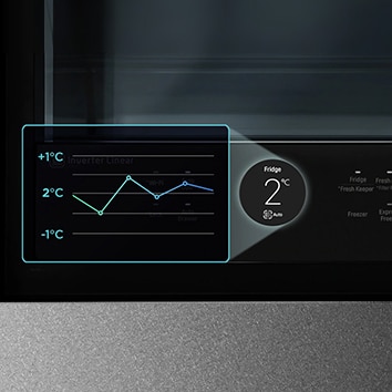 Inquadratura ravvicinata del pannello di controllo del frigo che mostra la temperatura e un grafico che indica le fluttuazioni della temperatura.