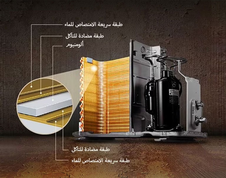 صورة للزعنفة الذهبية داخل الوحدة الخارجية