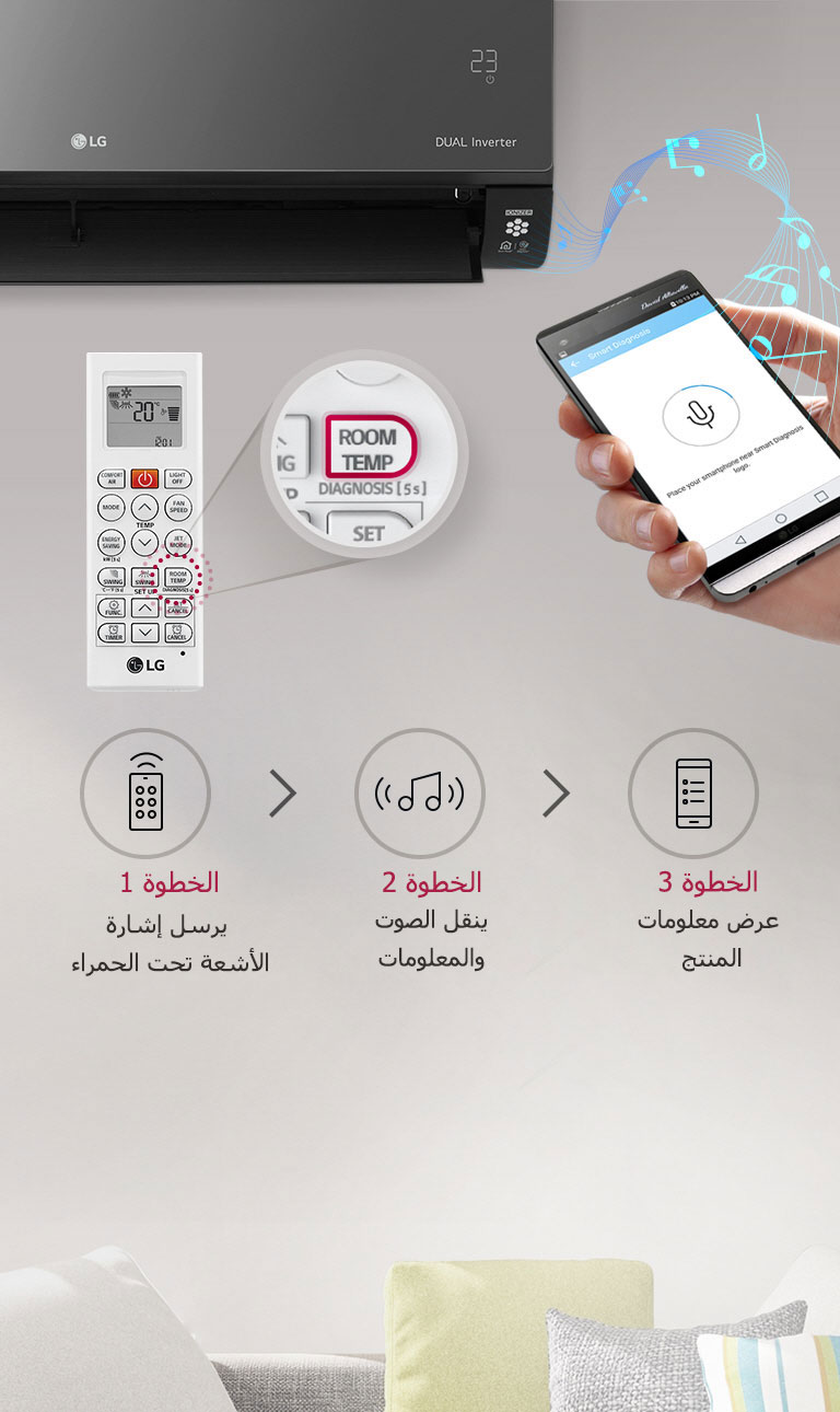 <br>التشخيص الذكي2