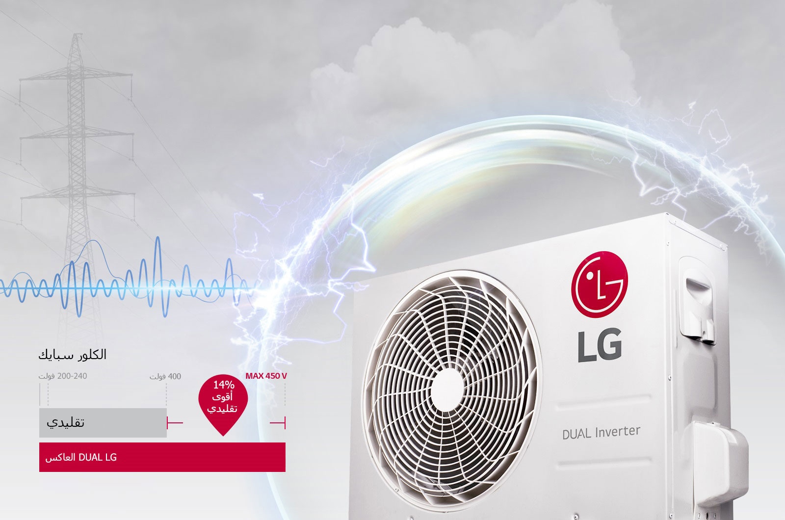 Global_ARTCOOLDUALInverter_2017_Feature_09_VoltCare_D_v
