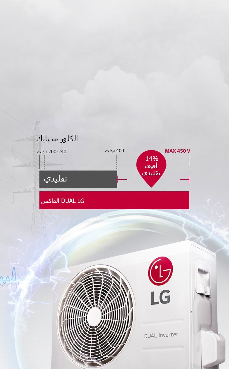 جهد عالي آمن2