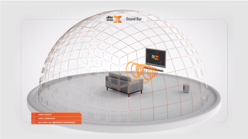 01_SK5R_Three_dimensional_Surround_Sound_3122018_sub