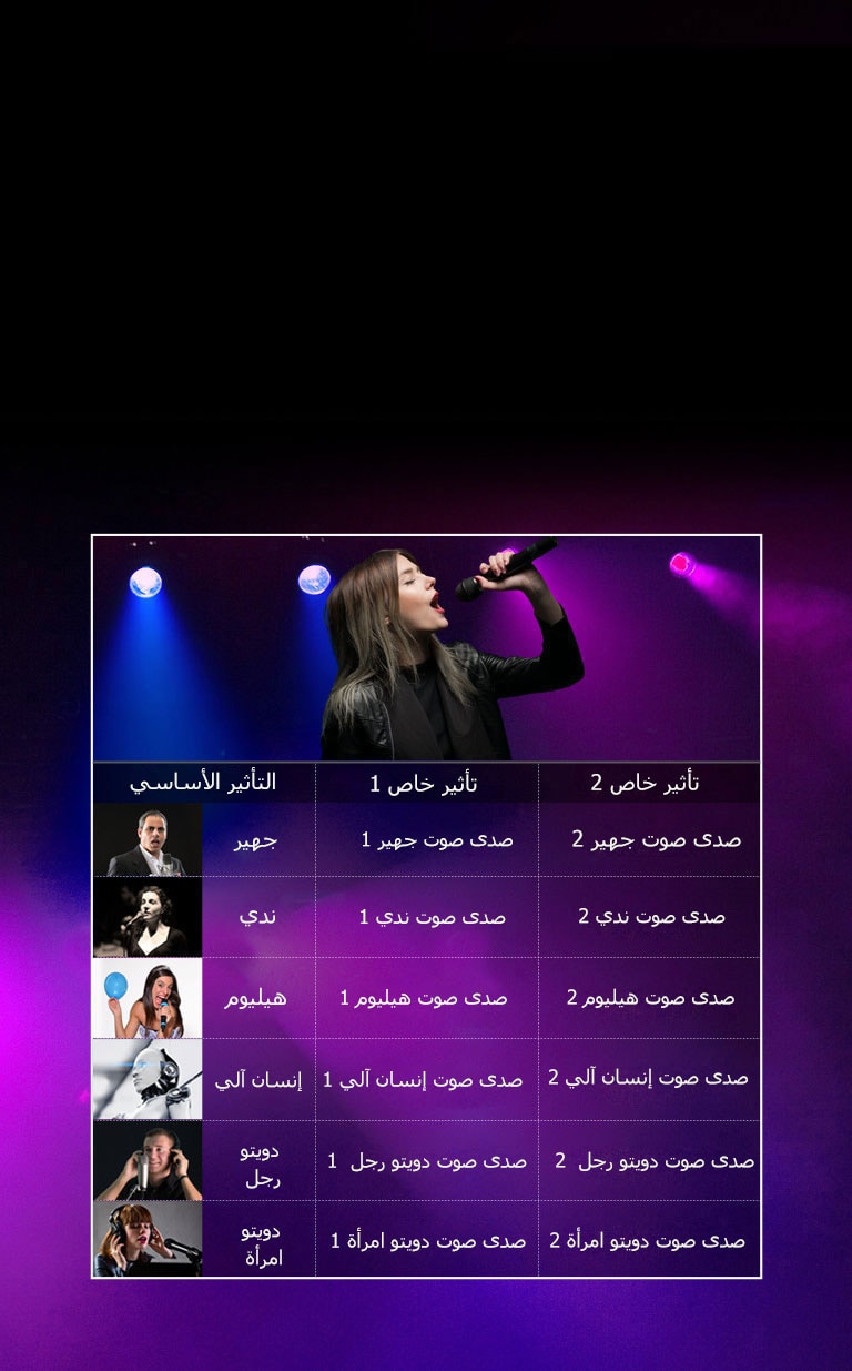 أصوات مختلفة تجلب المرح2