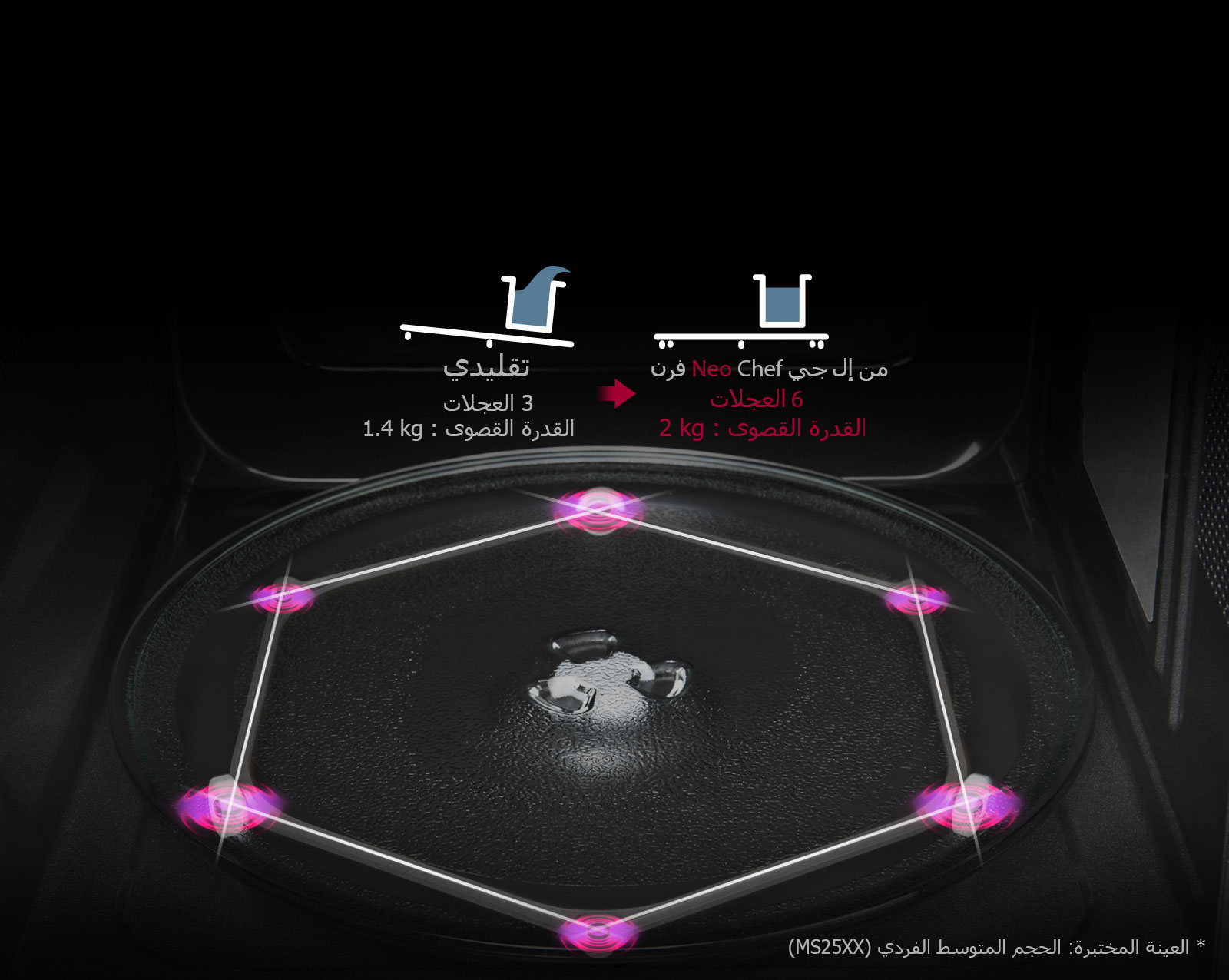 حلقة ثابتة3