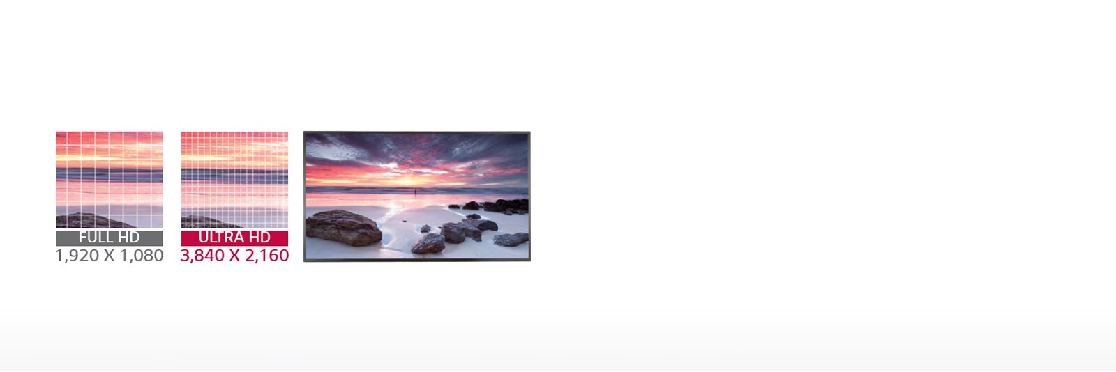 دقة Ultra HD  (3,840 × 2,160)1