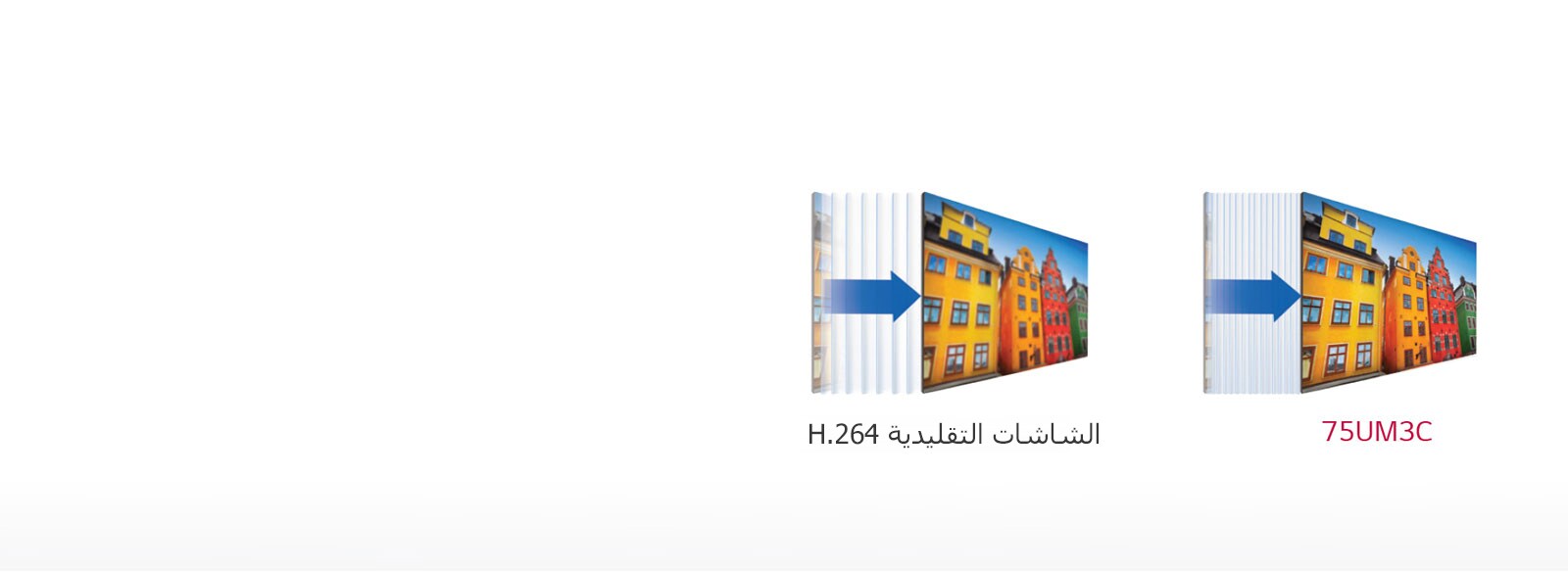 برمجة فيديو عالية الكفاءة1