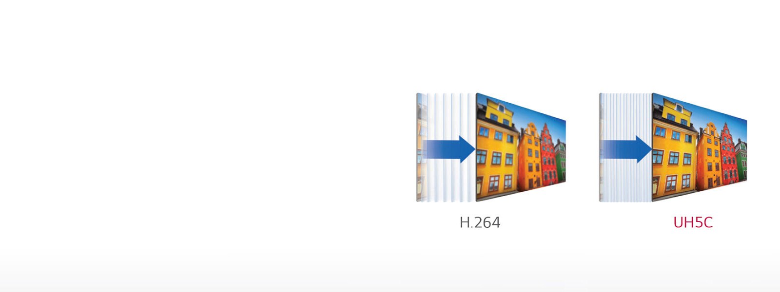 برمجة فيديو عالية الكفاءة1