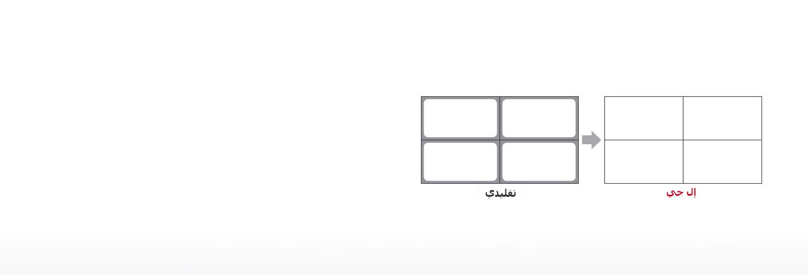 سطوع عالي التجانس1