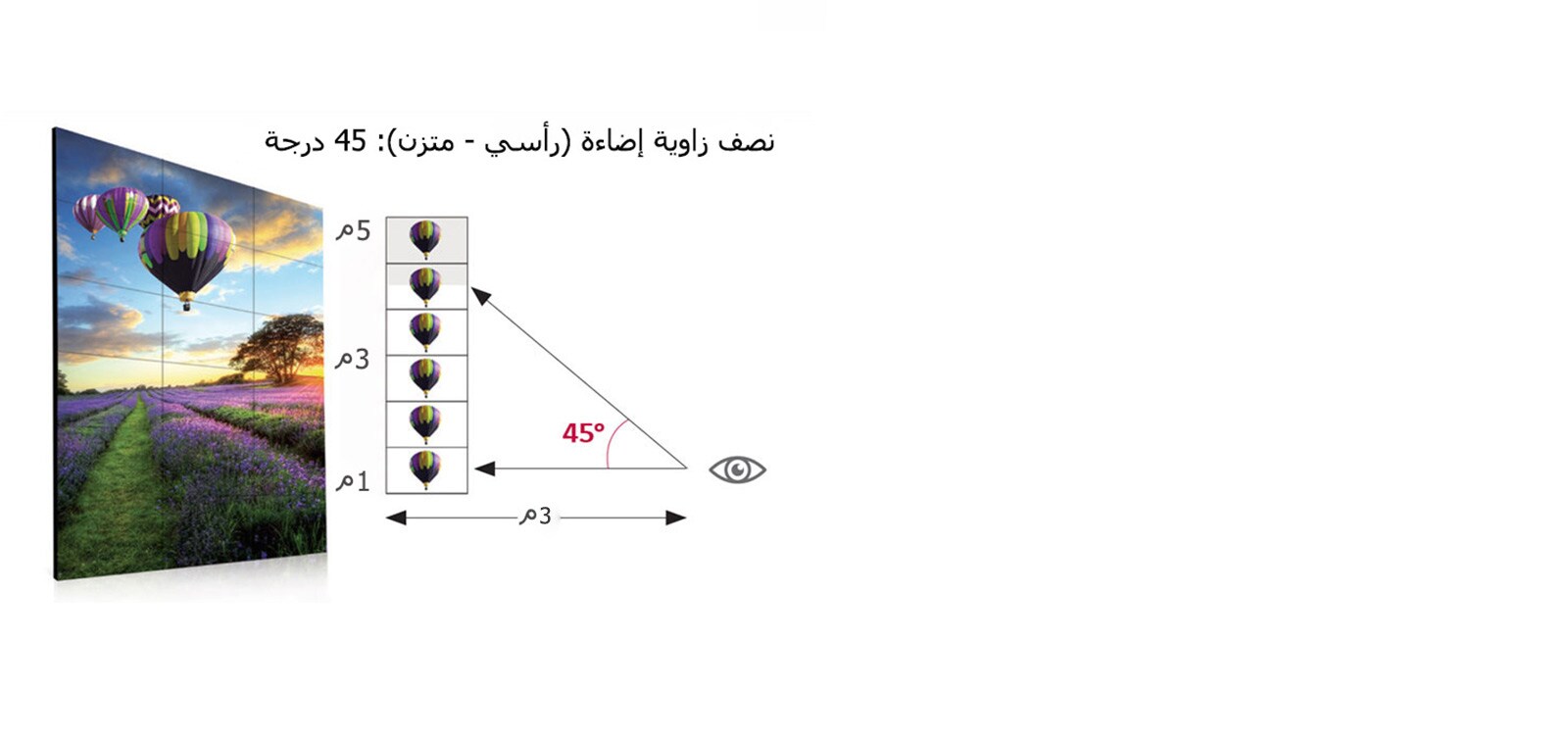 زاوية مشاهدة واسعة1