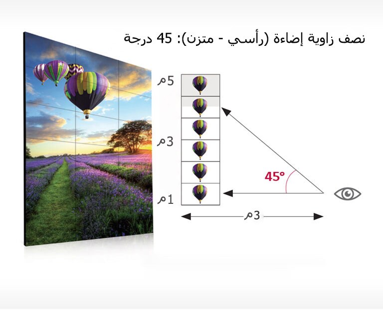 زاوية مشاهدة واسعة2