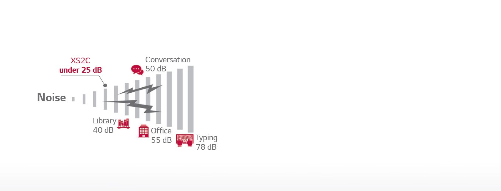 التشغيل على الهادئ1