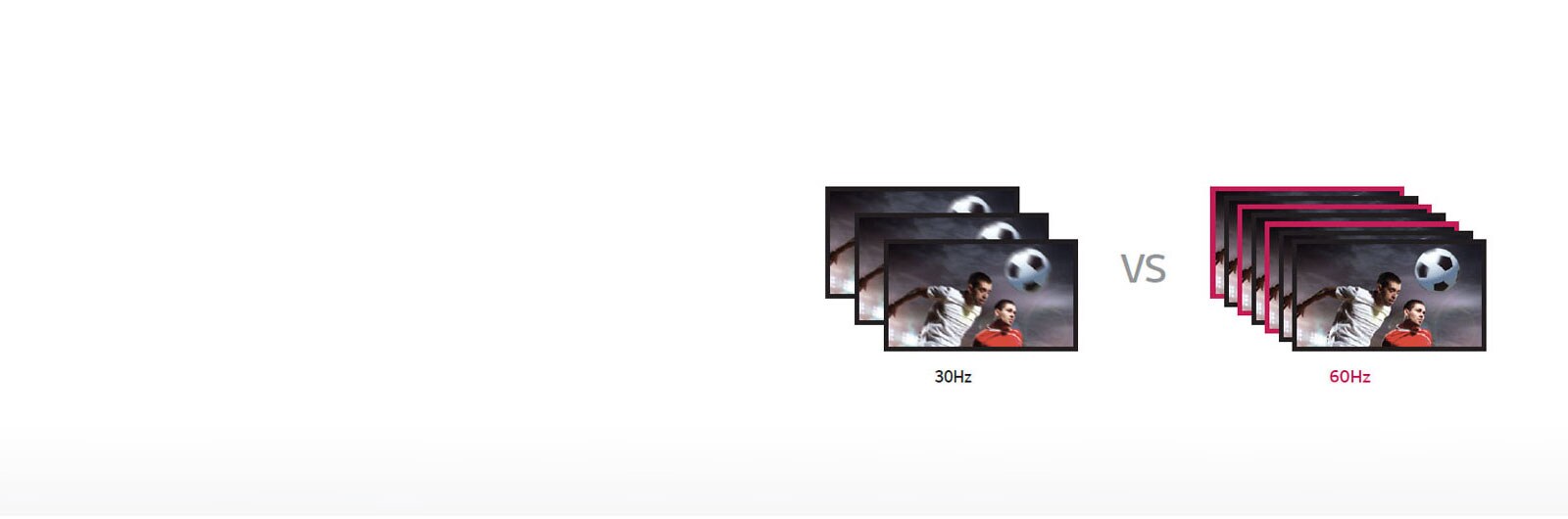 شاشة عرض الصور<br>المفعمة بالحيوية1